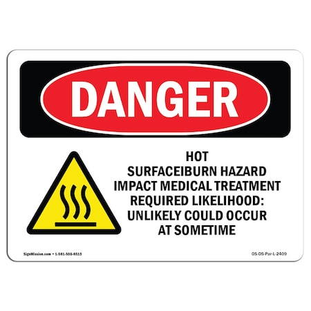 OSHA Danger Sign, Hot SurfaceBurn Hazard Impact, 18in X 12in Rigid Plastic